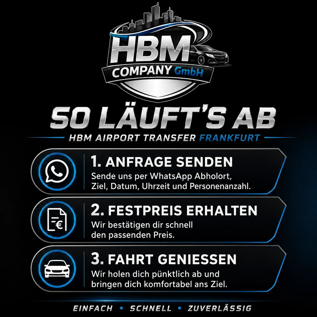 So läuft die Buchung bei HBM Airport Transfer Frankfurt ab